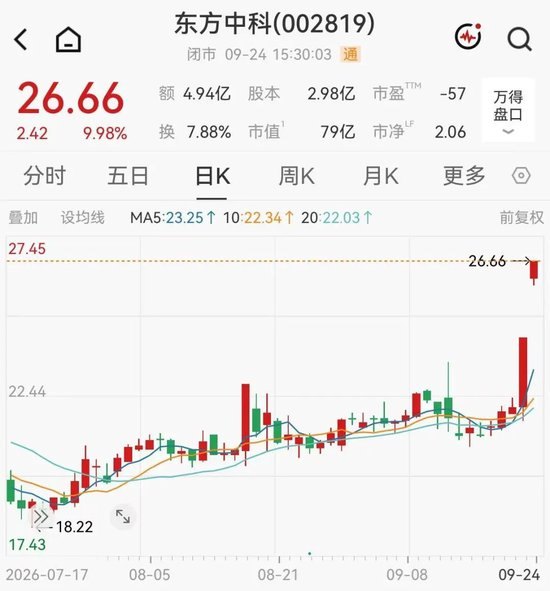 两只连板股，紧急提示风险