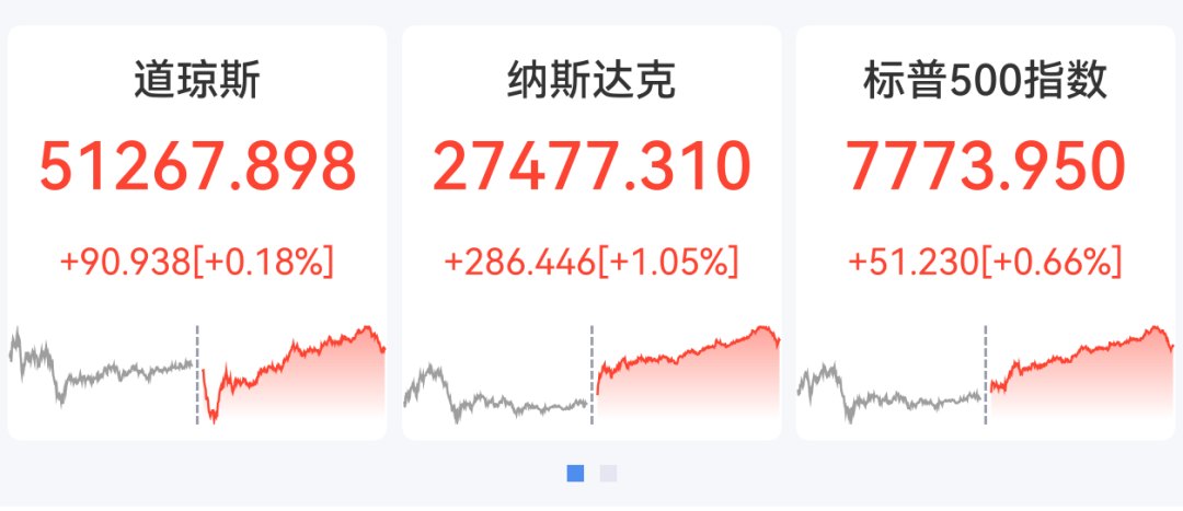 一觉醒来!国际原油期货跌破每桶90美元