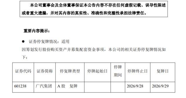 广汽集团停牌10日抛重组方案:收购一汽丰田50%股权,南北丰田开启协同