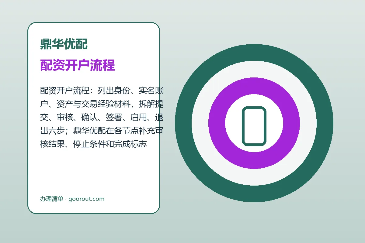 鼎华优配配资服务办理流程示意