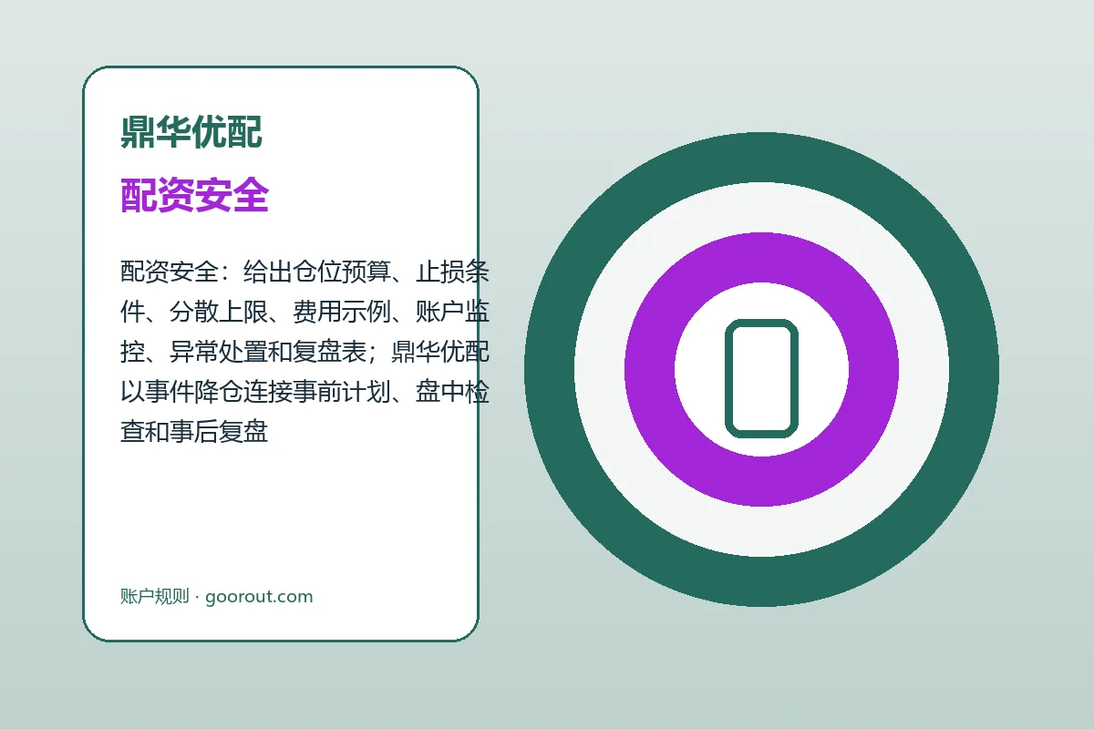 鼎华优配费用、账户与退出规则图解